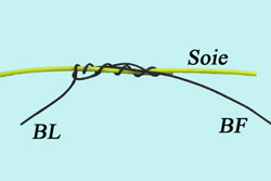 Bas de ligne tissé NG à boucle Peche à Soie (2 m)